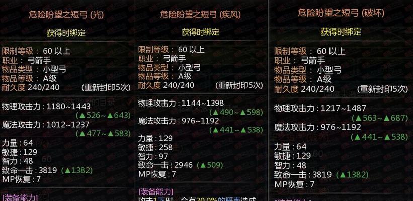 轻剑跟随装备选择指南？