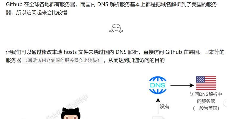 电脑加载图标画面慢的解决方法是什么？