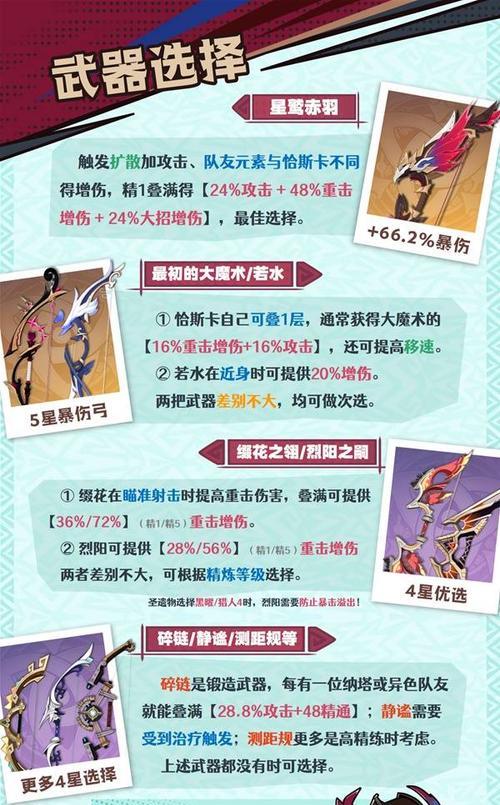 如何查看原神的武器上限？在哪里可以找到相关信息？