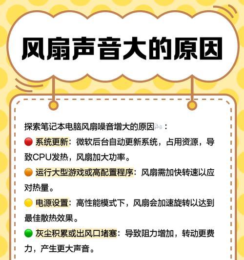 电脑风扇运转但黑屏如何恢复？