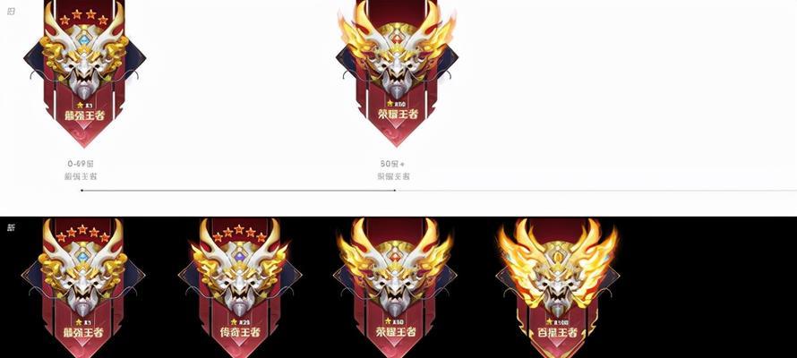 王者荣耀18万分对应的段位是什么？