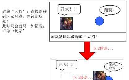 王者荣耀pve模式如何开启？开启pve模式的条件是什么？