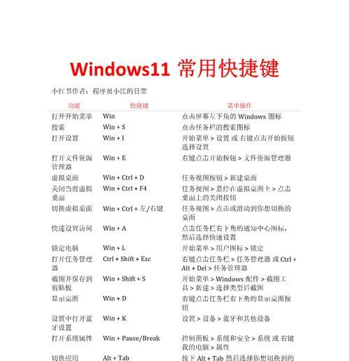 电脑快速关机快捷键是什么？如何设置？