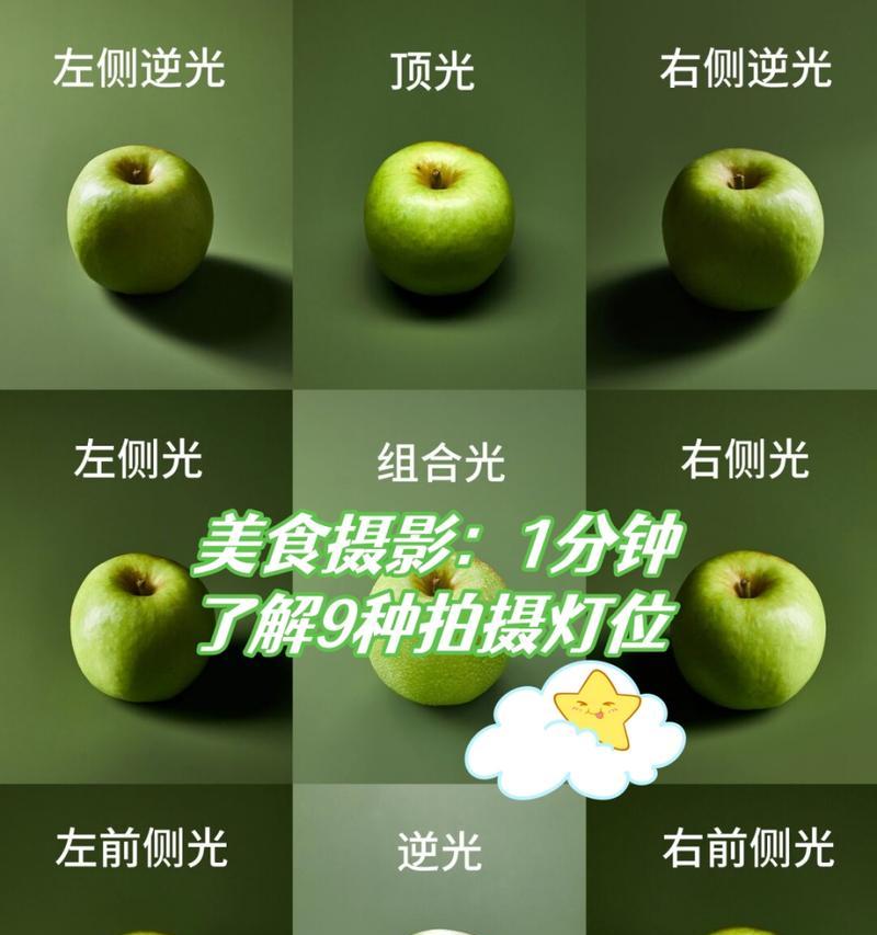 手机拍照时如何设置打灯效果？
