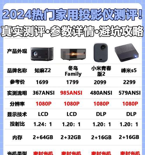投影仪支持语音输入吗？如何设置投影仪进行语音输入？