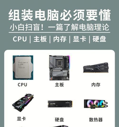 电脑扩容显卡选择配置时应该注意什么？