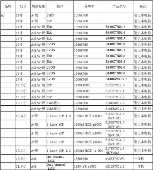 在亳州更换笔记本电池需要多少费用？