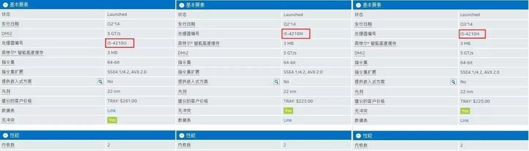 笔记本电脑改色的合理费用是多少？