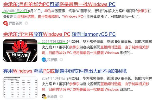 华为笔记本深度系统性能如何？