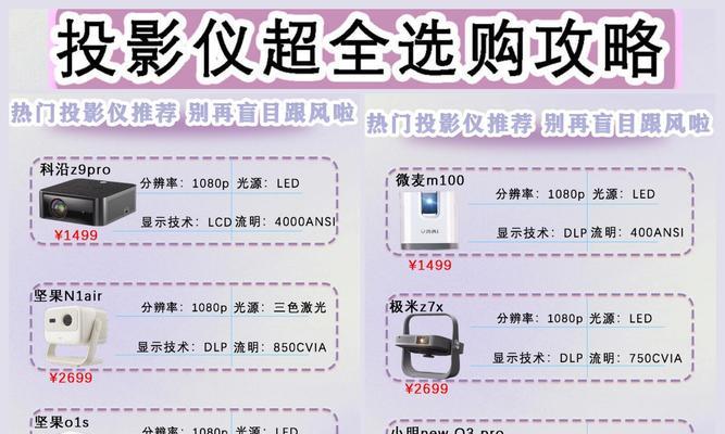 投影仪是否可以调节水平及其原因是什么？