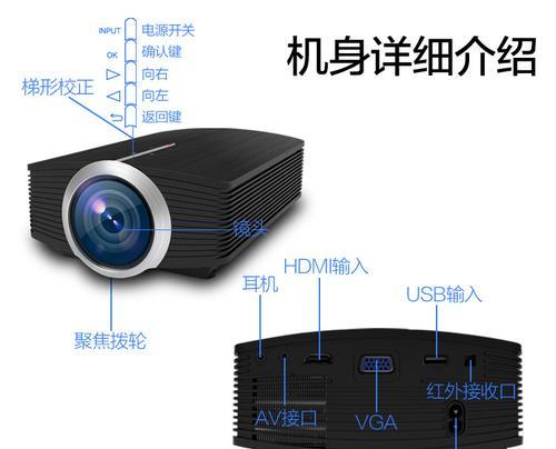 投影仪梯形校正方法是什么？