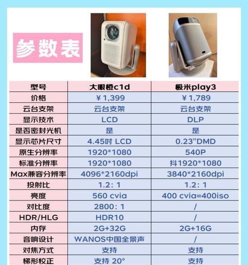 投影仪梯形校正方法是什么？
