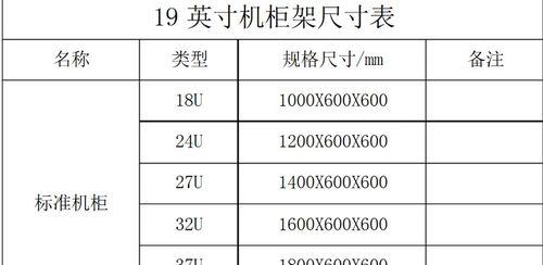 魔兽我的世界地图在哪里可以找到？