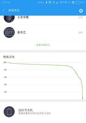 荣耀电脑关机也能耗电怎么回事？如何解决？