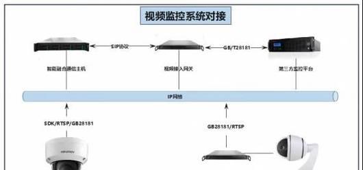 智能网关如何连接电脑？设置步骤是什么？