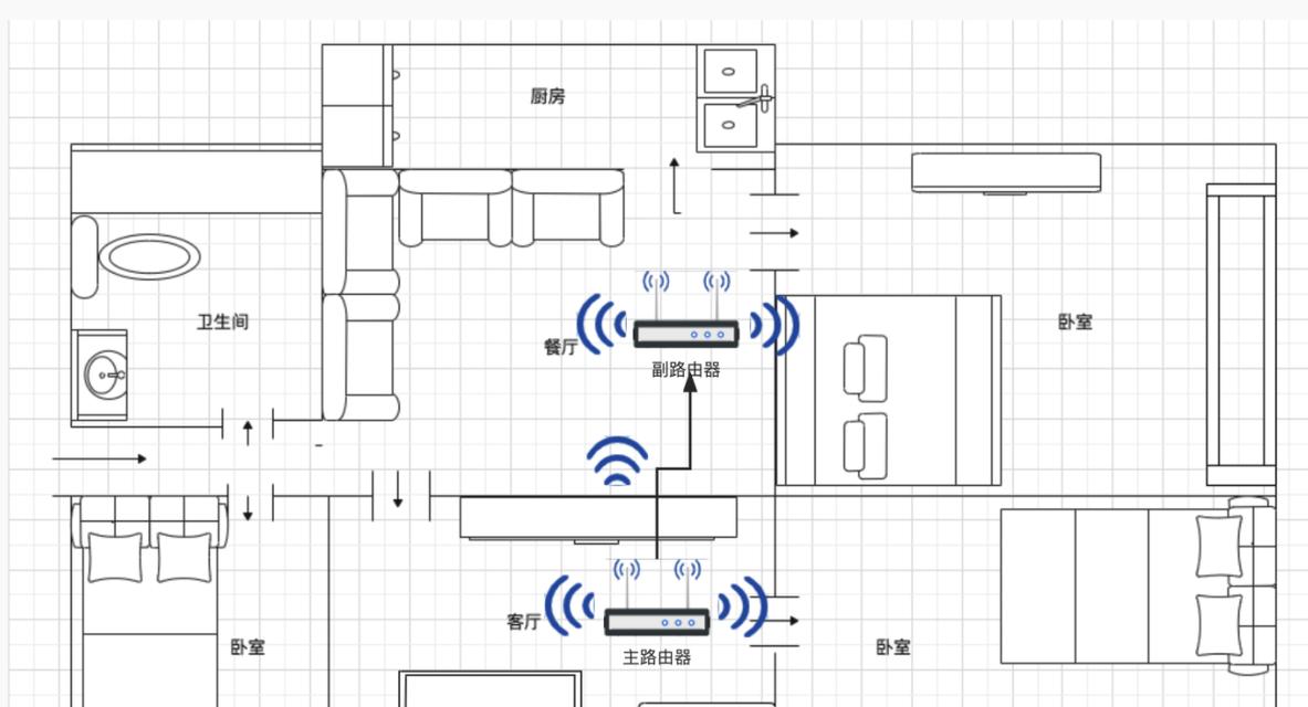 卧室放置路由器还是其他设备更合适？如何选择最佳位置？