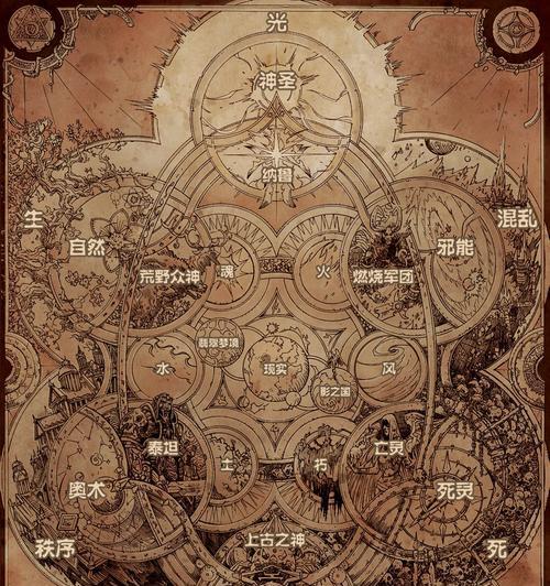 魔兽法术书的设置方法是什么？
