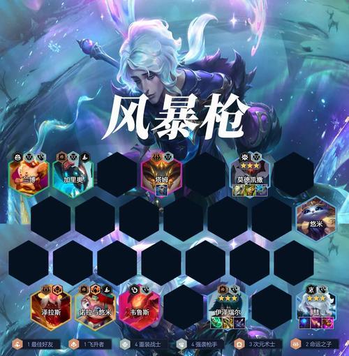 魔兽世界暮光堡垒的进入方法是什么？暮光堡垒的探索指南有哪些？