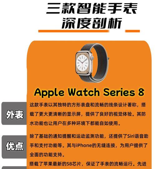 智能手表防水标识的含义是什么？