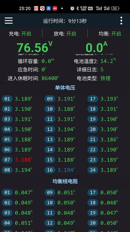 充电器电流安数的标准是什么？