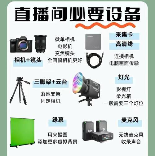 童装直播镜头选择技巧？