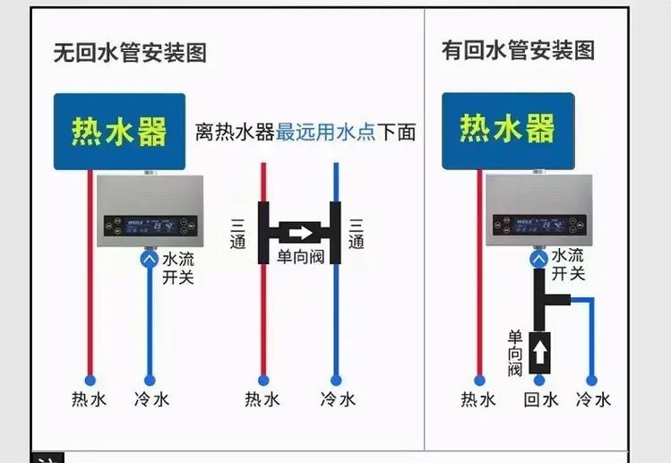 热水器加压热水回水系统如何安装？