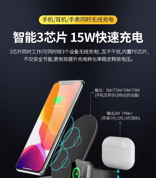 小号充电器型号怎么看？如何辨别充电器规格？