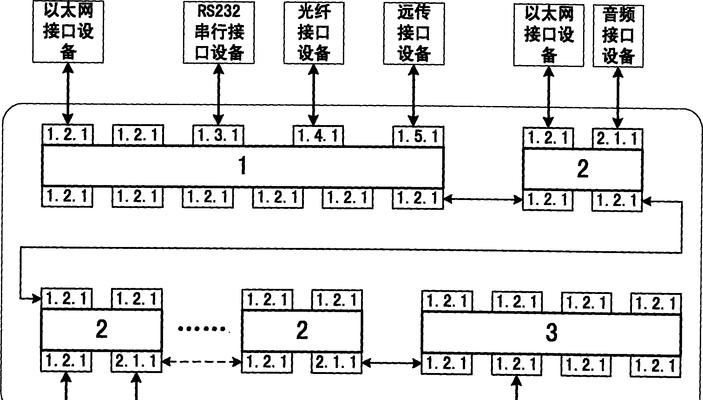 电脑设置千兆以太网的方法是什么？