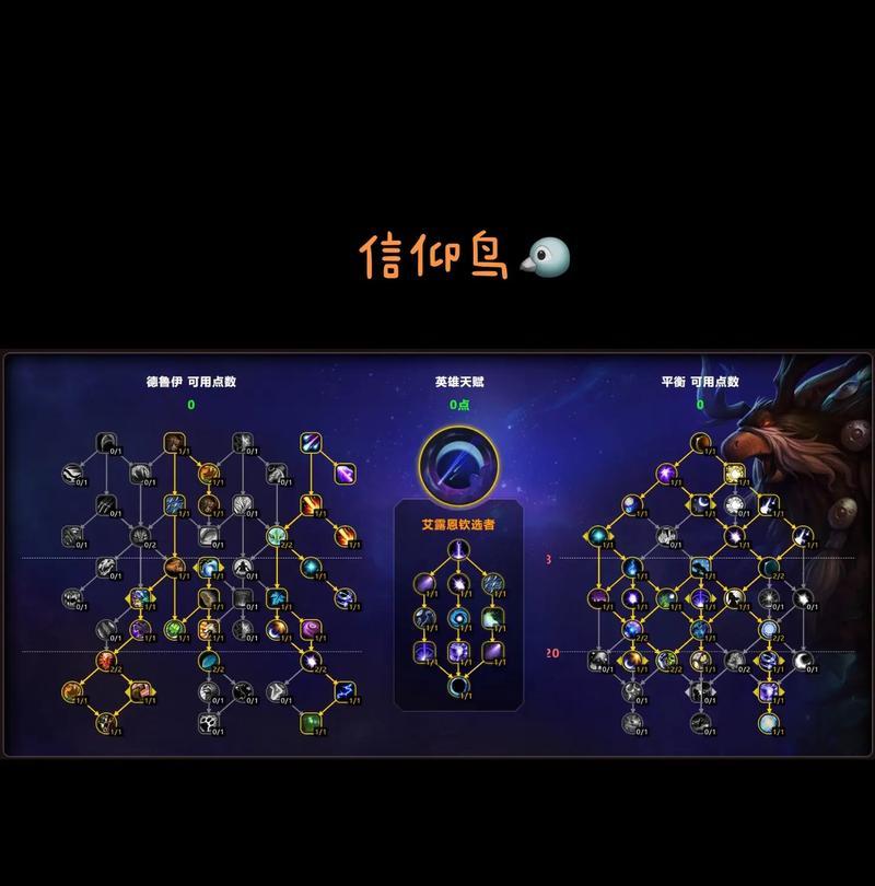 魔兽世界方形技能栏使用方法是什么？如何自定义？