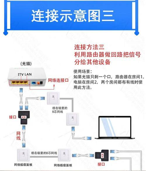 电视机顶盒拉网线吗怎么接？接线步骤是什么？