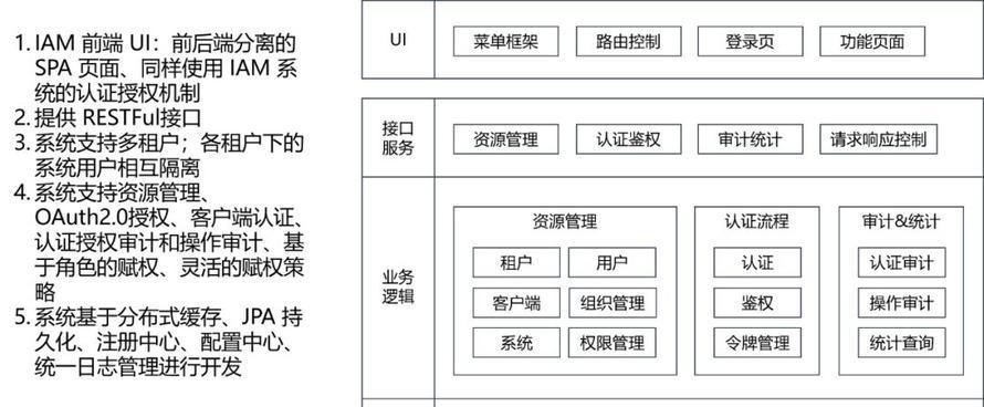 移动网关账号密码如何登录？登录过程中可能遇到的问题有哪些？