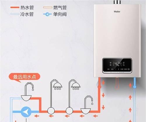 热水器连接厨房热水管的正确方法是什么？