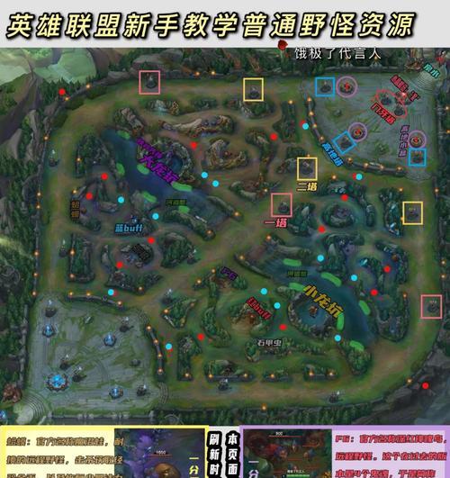 英雄联盟大龙击杀作用是什么？