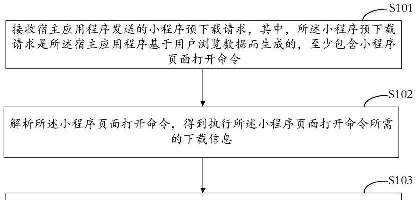 小程序服务器的缴费流程是怎样的？需要哪些步骤？