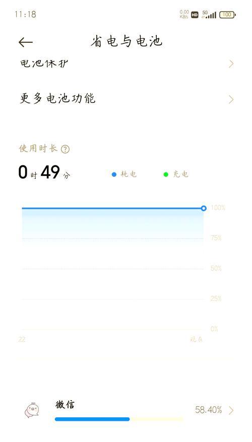 8a充电器充电8小时耗电量是多少？