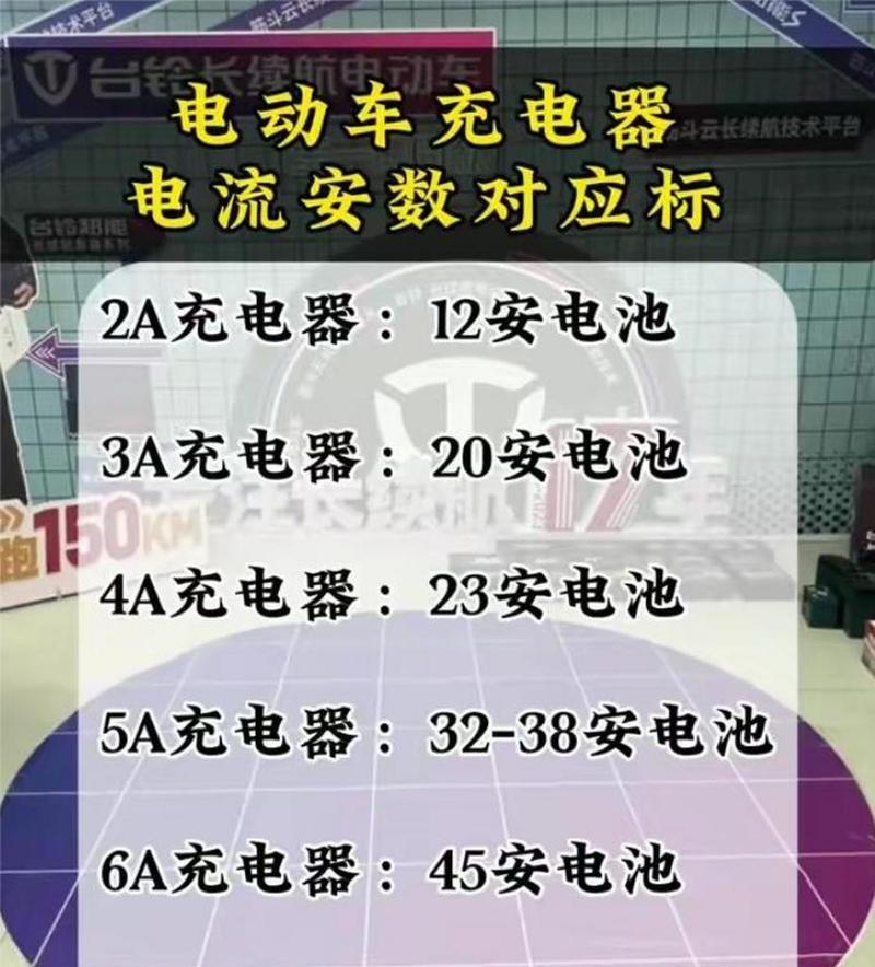 昊翔充电器48v型号的实际输出电压是多少？