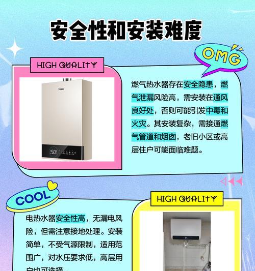 煤气加热热水器的正确安装方法是什么？