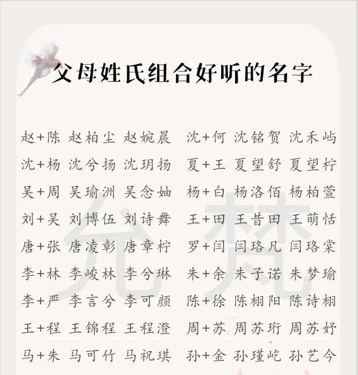 英雄联盟三人小队取什么名字好？