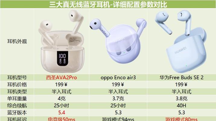 华为五蓝牙耳机充电器充电步骤是什么？