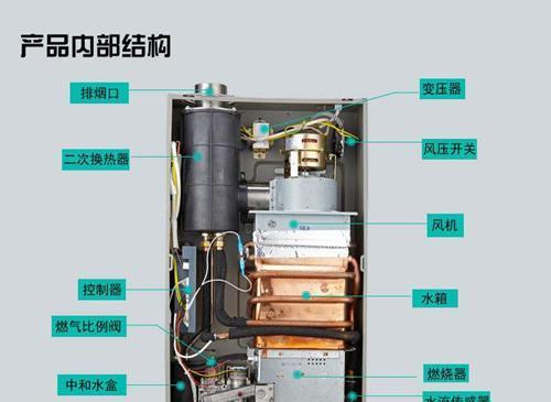 车库电热水器放水方法是什么？操作步骤有哪些？