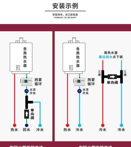 热水器循环泵全屋循环是什么意思？工作原理是什么？