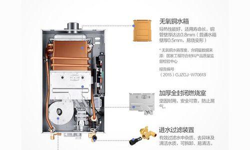 神州热水器补水开关使用步骤是什么？使用中应注意什么？