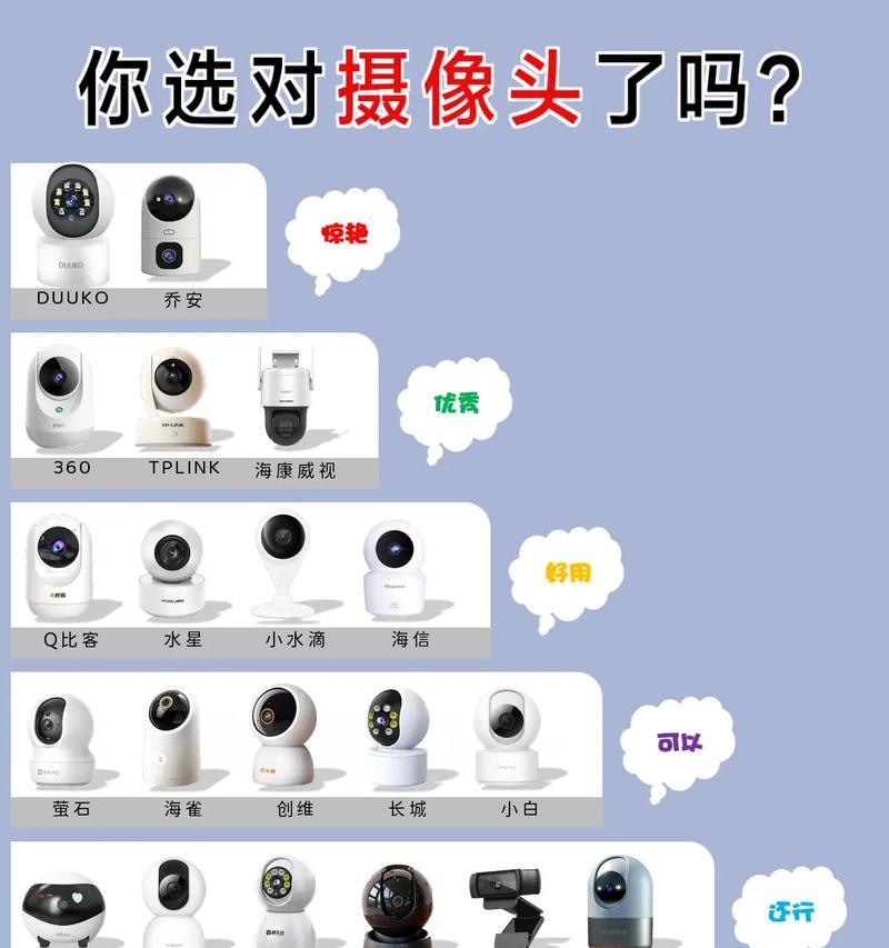 手机摄像头凸起如何平放桌上？有没有防磨损的解决方案？