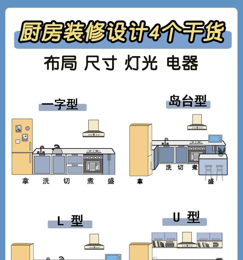 如何正确使用公司厨房热水器以节省电力？公司厨房热水器有哪些省电技巧？
