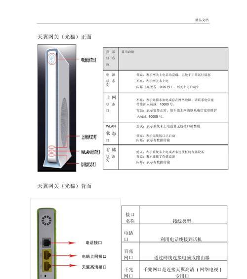 蓝牙网关是什么路由器？功能特点有哪些？