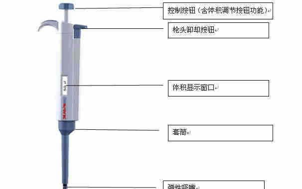 冰沙机便携充电器的正确使用方法是什么？