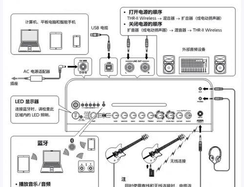 音箱双接口如何连接电脑？连接过程中遇到问题怎么办？