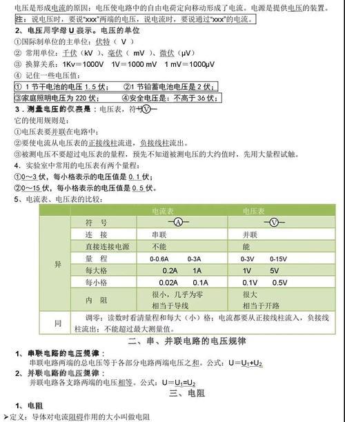 加油充电器电压是多少？使用时需要注意什么？