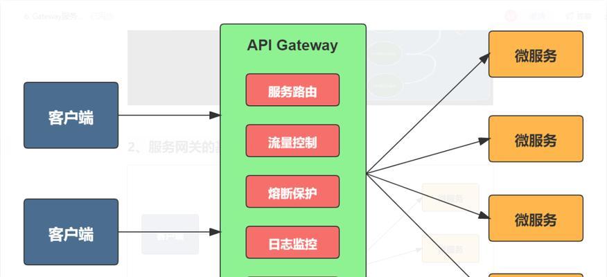 中枢网关连接旧设备的方法是什么？连接过程中可能遇到的问题有哪些？