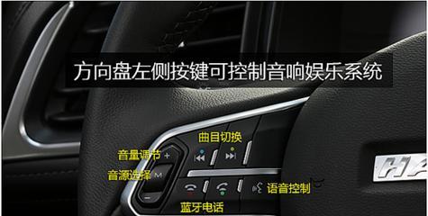 车前挡风音箱的关闭方法是什么？如何调整音量？